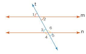 Unit Test: Lines and Angles | Mathematics for Class 6