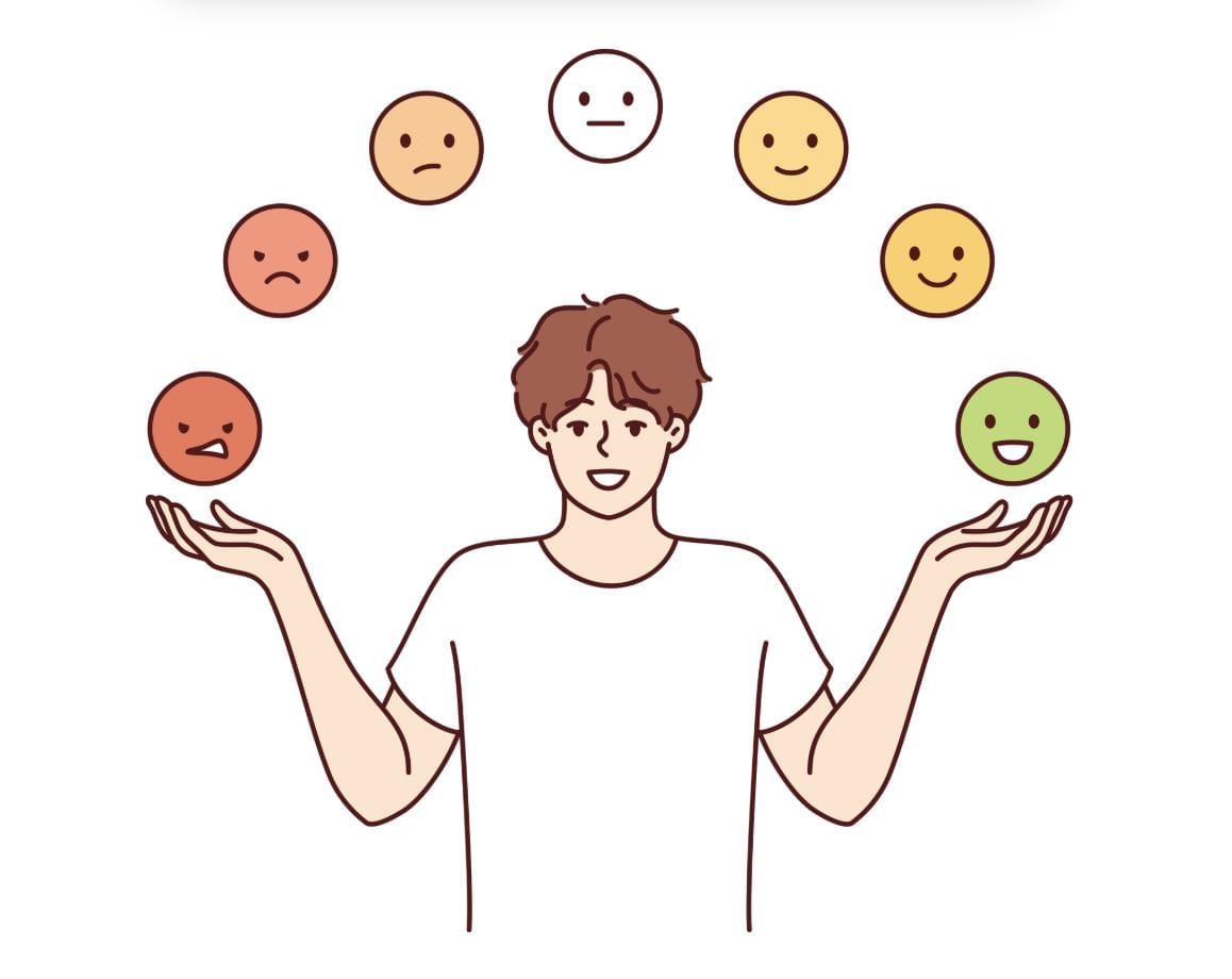 Notes: Words Related to Basic Emotions | English Olympiad for Class 3