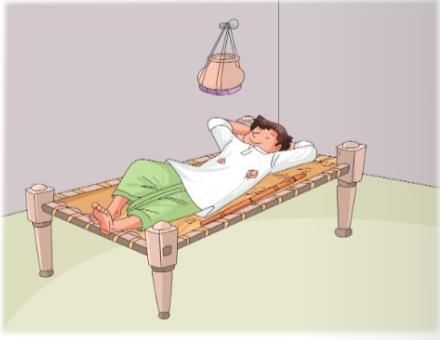 The Daydreamer Chapter Notes | English Class 2 ICSE