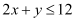 NCERT Solutions Class 12 Maths Chapter 12 - Linear Programming