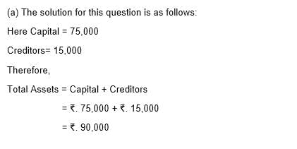 Accounting Equation | Accountancy Class 11 - Commerce