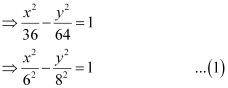 NCERT Solutions Class 11 Maths Chapter 10 - Conic Sections