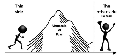 Chapter 4 - How You See Yourself? (Self-Image, Day 2) Part-2 | Begin with “I” by Rohit Sethi - Self Help Learning