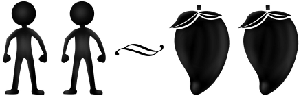 Chapter 4 - How You See Yourself? (Self-Image, Day 2) Part-2 | Begin with “I” by Rohit Sethi - Self Help Learning