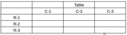 Practice Question - 74 (Quant Based) | 100 DILR Questions for CAT Preparation