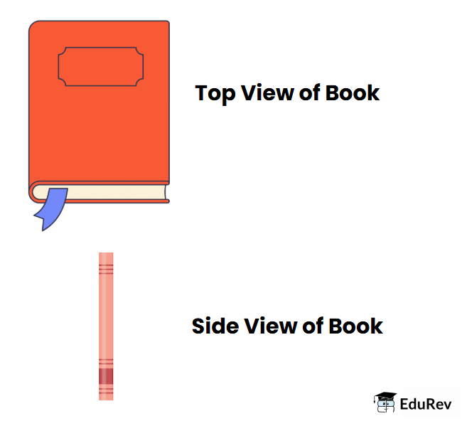 Hide and Seek Class 4 Notes Maths Chapter 2 Free PDF