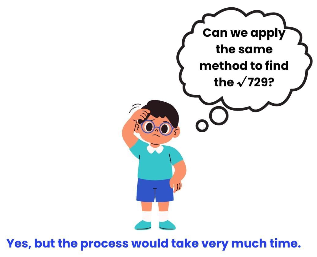 A Square And A Cube Chapter Notes | Mathematics Class 8- New NCERT (Ganita Prakash)