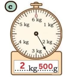 Weight and Capacity Chapter Notes | Mathematics (Maths Mela) Class 5 - New NCERT
