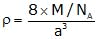 Solved Examples: The Solid State | Chemistry for JEE Main & Advanced