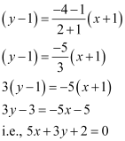 NCERT Solutions Class 11 Maths Chapter 9 - Straight Lines