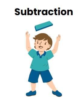 Worksheet Solutions: Decoration for Festival - 1 | Worksheets with solutions for Class 2