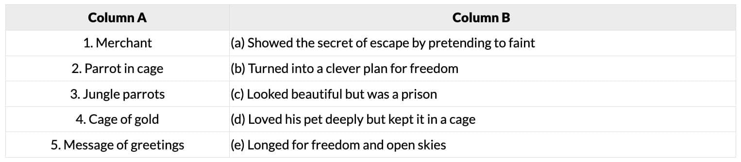 Unit Test (Solutions): The Wise Parrot | English Santoor Class 5 - New NCERT