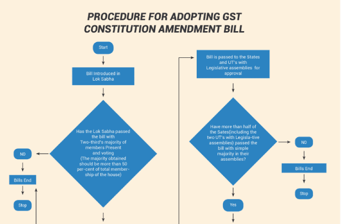 PIB Summary- 30th June, 2021 | PIB (Press Information Bureau) Summary - UPSC