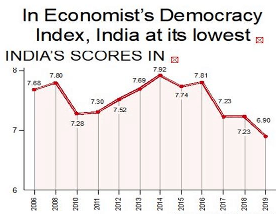The Hindu Editorial Analysis- 24th Sept, 2020 | Additional Study Material for UPSC