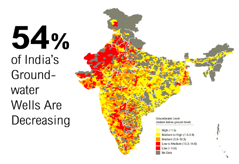 Indian Society & Social Justice - 4 | Current Affairs & Hindu Analysis: Daily, Weekly & Monthly - UPSC