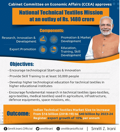 PIB Summary- 7th December, 2022 | PIB (Press Information Bureau) Summary - UPSC