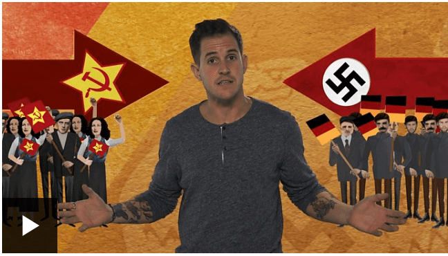 Weimar Germany | UPSC Mains: World History