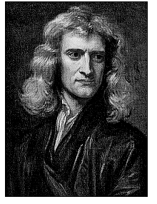 Famous Scientists And Their Inventions | Famous Books for UPSC Exam (Summary & Tests)