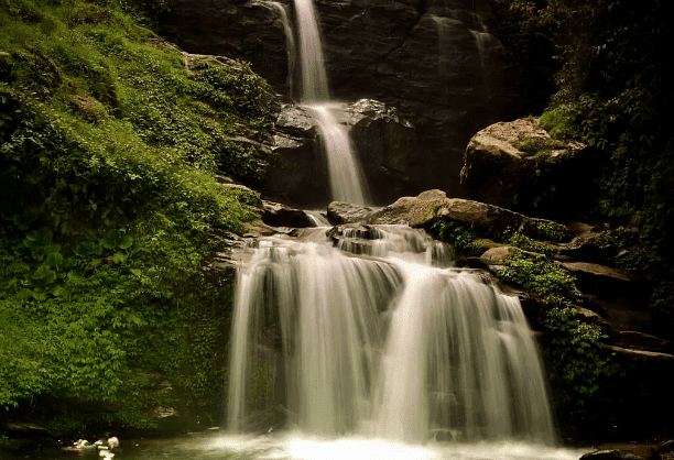 Waterfalls in West Bengal and Major Wetlands | WBCS Preparation: All Subjects - WBCS (West Bengal)