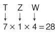 Analogy: Solved Examples | CSAT Preparation - UPSC