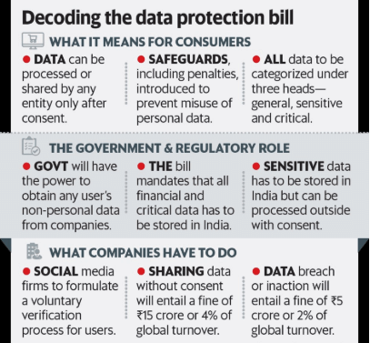 15 August 2020: The Hindu Editorial Analysis | Additional Study Material for UPSC