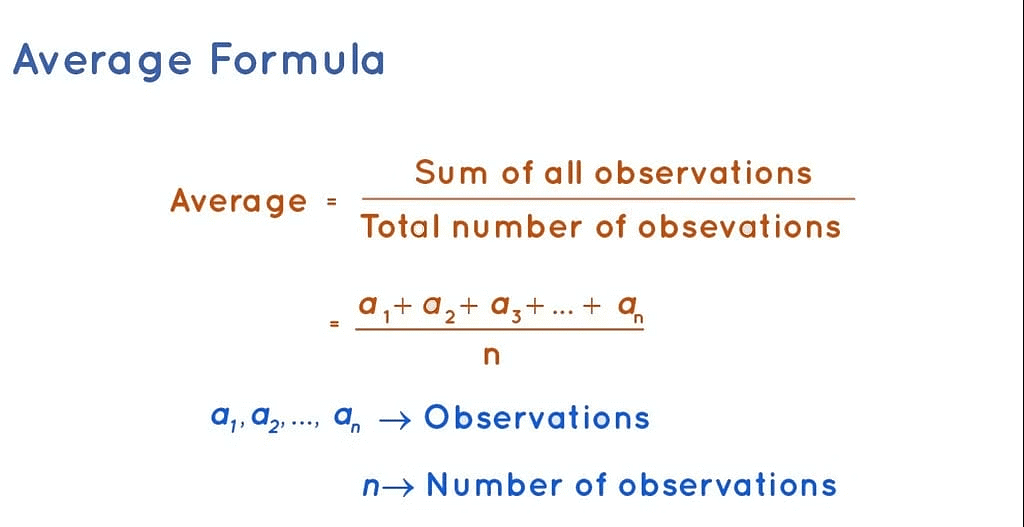 Overview: Averages | CSAT Preparation - UPSC