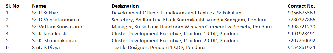 Dedicated team for ODOP