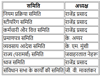 The Hindi Editorial Analysis- 26th November 2024 | Current Affairs (Hindi): Daily, Weekly & Monthly - UPSC