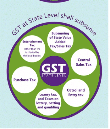 PIB Summary- 30th June, 2021 | PIB (Press Information Bureau) Summary - UPSC