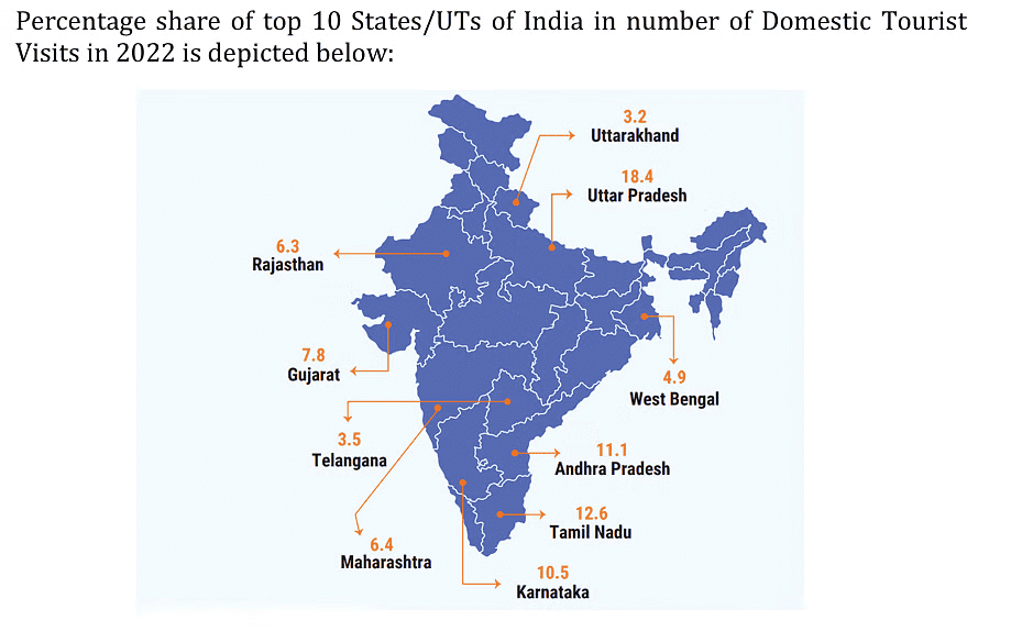 Weekly Current Affairs (22nd to 30th September 2024) Part - 2 | Current Affairs & Hindu Analysis: Daily, Weekly & Monthly - UPSC