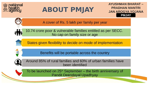 PIB Summary- 27th July, 2023 | PIB (Press Information Bureau) Summary - UPSC