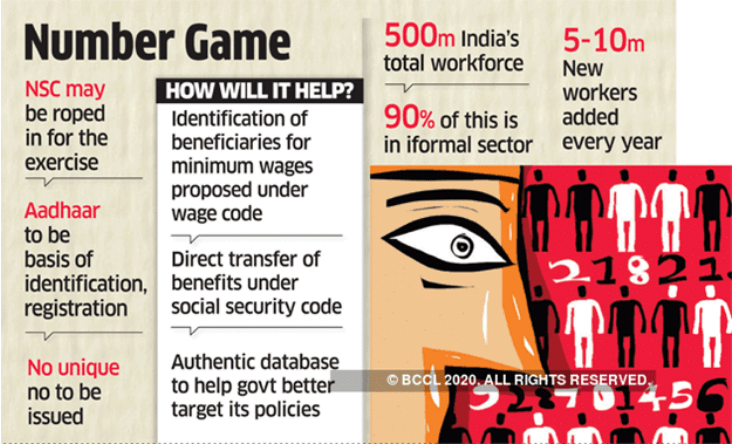 The Hindu Editorial Analysis- 26th Sept, 2020 | Additional Study Material for UPSC