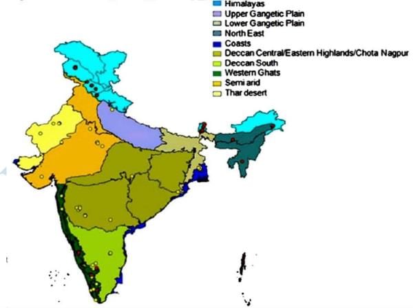 Shankar IAS Summary: Indian Biodiversity Diverse Landscape | Famous Books for UPSC Exam (Summary & Tests)