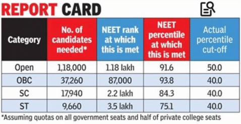 The Hindu Editorial Analysis- 20th October, 2020 | Additional Study Material for UPSC