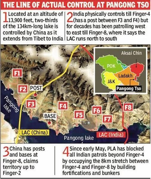 The Hindu Editorial Analysis- 14th December, 2020 | Additional Study Material for UPSC
