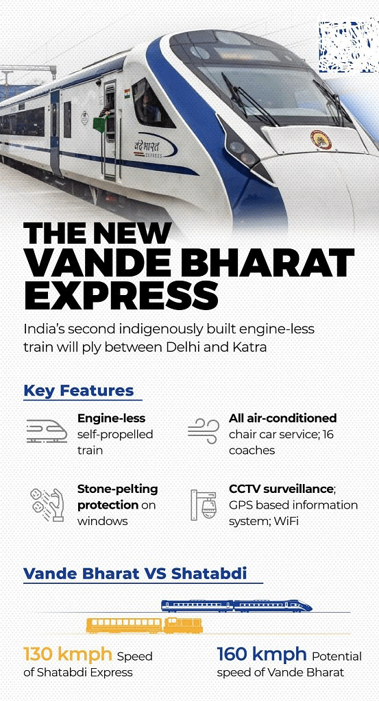 PIB Summary- 30th May, 2023 | PIB (Press Information Bureau) Summary - UPSC