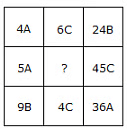 Overview: Puzzles | CSAT Preparation - UPSC