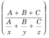 Overview: Averages | CSAT Preparation - UPSC