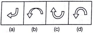 Figure Matrix | CSAT Preparation - UPSC