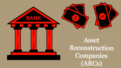 Economic Development - 3 | Current Affairs & Hindu Analysis: Daily, Weekly & Monthly - UPSC
