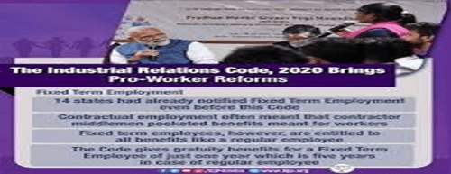 The Hindu Analysis - 27th Sept 2020 | Additional Study Material for UPSC