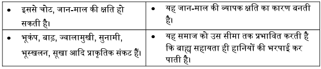 खतरे और आपदाएं | आंतरिक सुरक्षा और आपदा प्रबंधन for UPSC CSE in Hindi