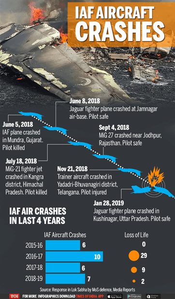 10 August 2020: The Hindu Editorial Analysis | Additional Study Material for UPSC