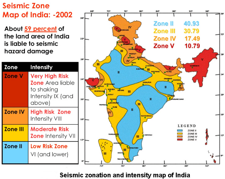 Weekly Current Affairs (8th to 14th February 2023) Part - 2 | Current Affairs & Hindu Analysis: Daily, Weekly & Monthly - UPSC