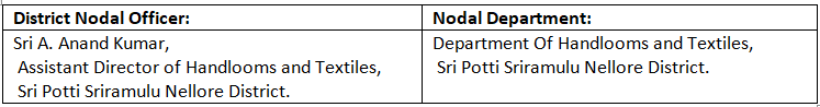 One District One Product: Sri Potti Sriramulu Nellore District | APPSC State Specific Preparation Course - APPSC (Andhra Pradesh)