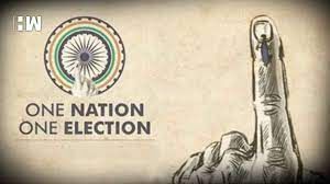 UPSC Daily Current Affairs- 20th March 2023 | Current Affairs & Hindu Analysis: Daily, Weekly & Monthly