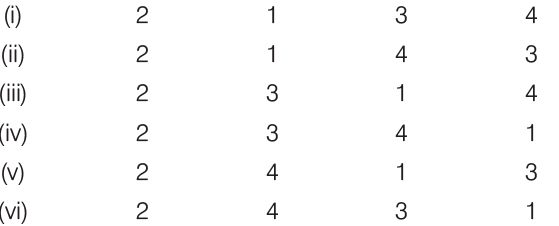 Probability: Solved Examples - 1 | CSAT Preparation - UPSC