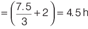 Speed, Time & Distance: Solved Examples - 1 | CSAT Preparation - UPSC