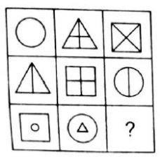 Figure Matrix | CSAT Preparation - UPSC