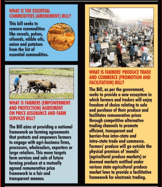 The Hindu Editorial Analysis- 21st Sept, 2020 | Additional Study Material for UPSC